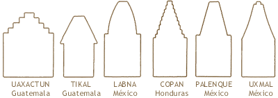 Mayan vault styles